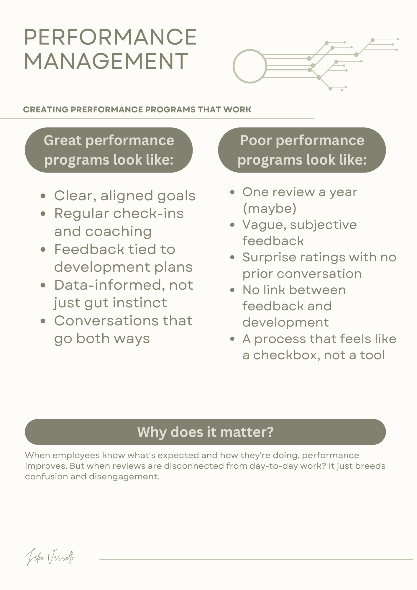 Performance Management guide — comparing great and poor performance programs, and why it matters