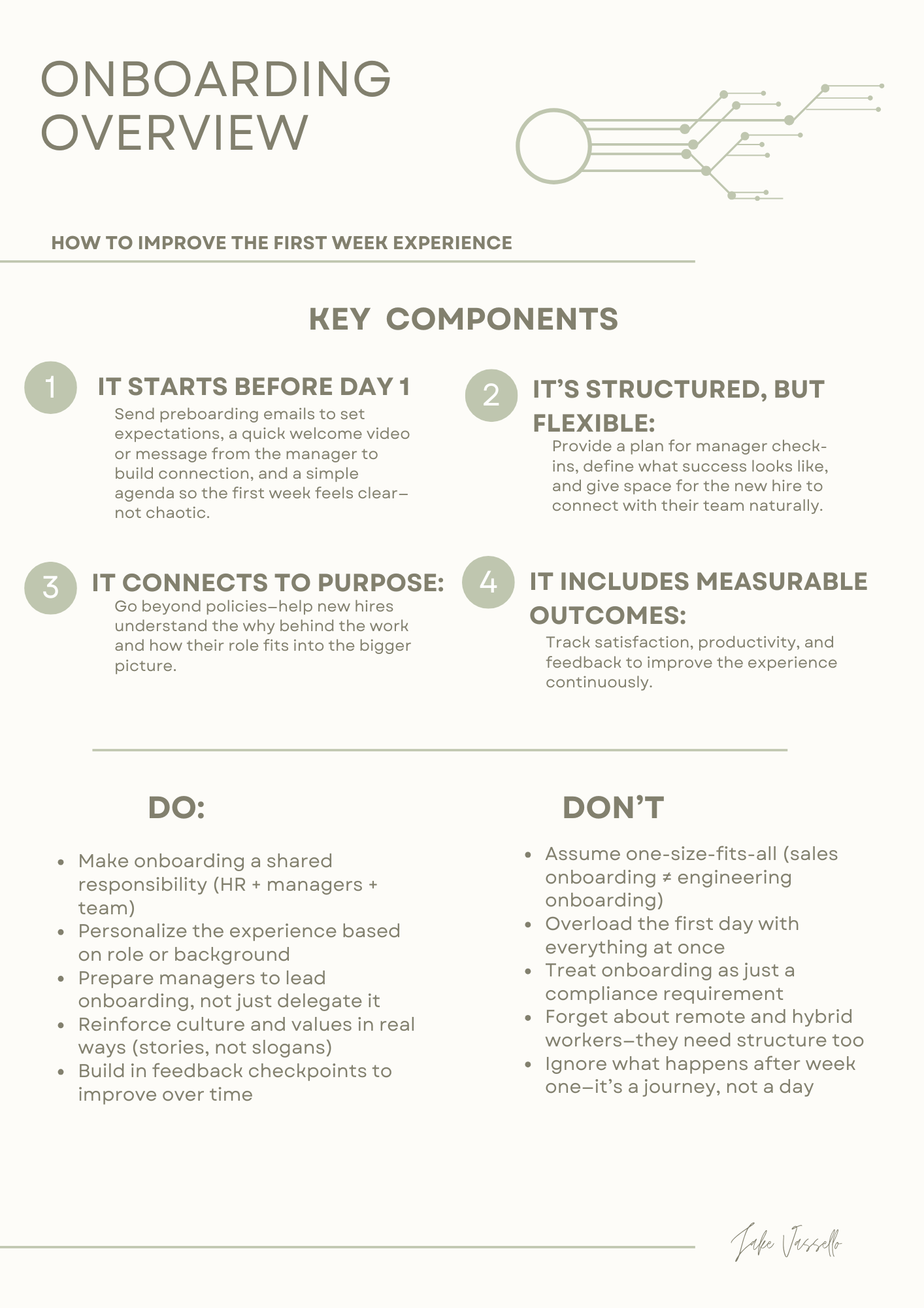 Onboarding Overview guide — key components and do's and don'ts for improving the first week experience