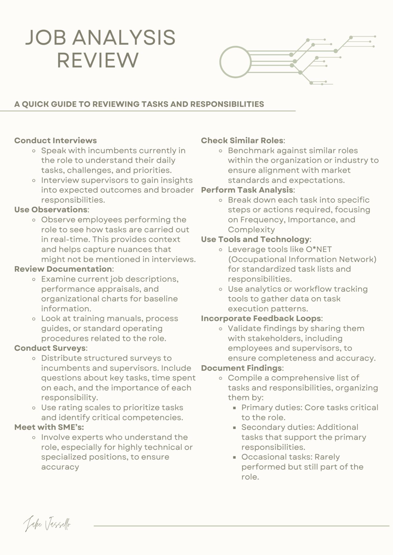 Job analysis guide to reviewing tasks and responsibilities covering interviews, observations, documentation review, surveys, SME input, benchmarking, task analysis, tools, feedback loops, and documentation