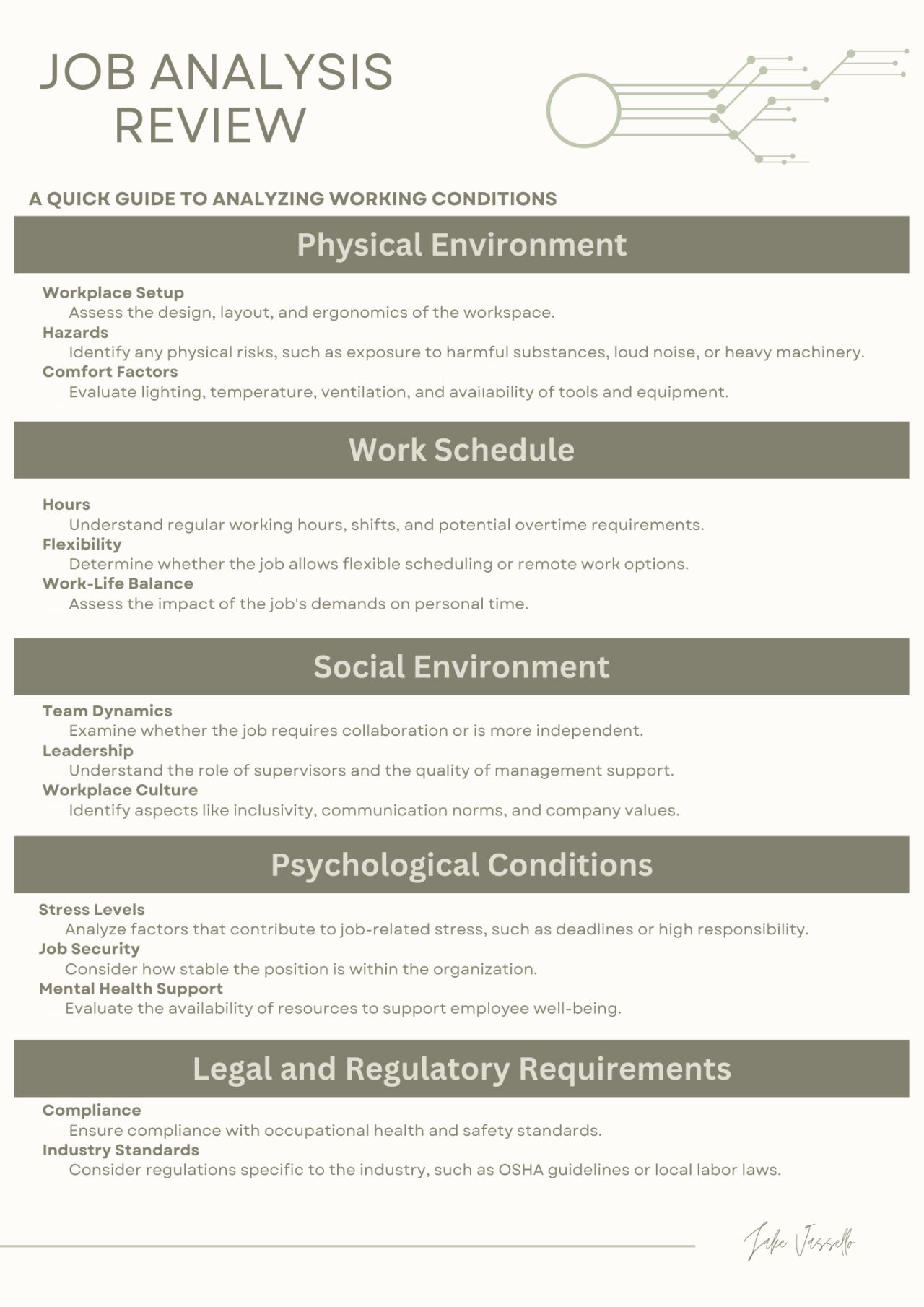 Job analysis guide to working conditions covering physical environment, work schedule, social environment, psychological conditions, and legal and regulatory requirements